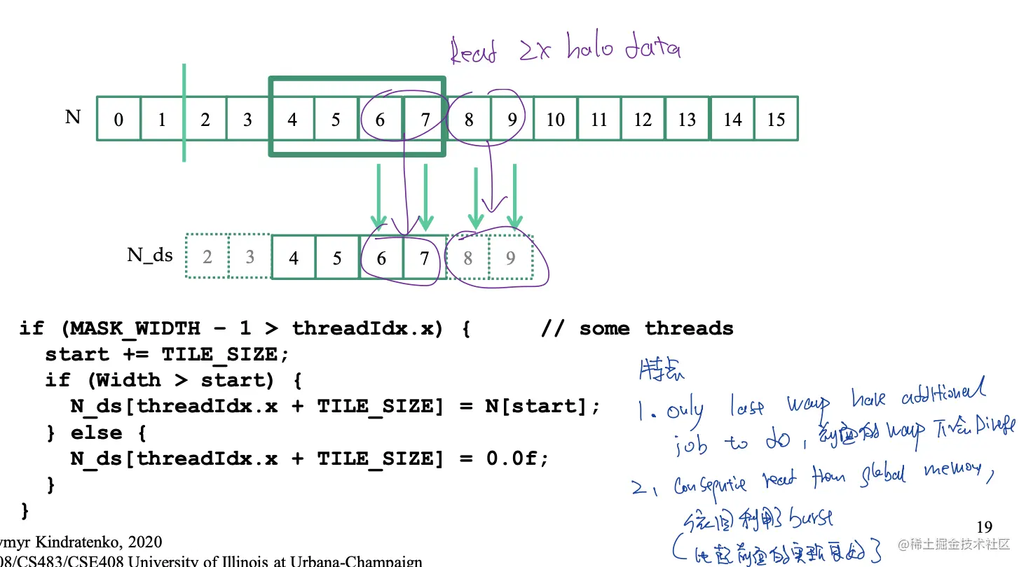 Screen Shot 2022-05-31 at 9.57.05 PM.png