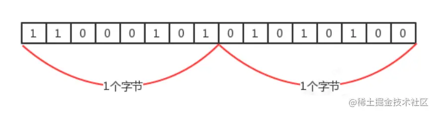 image-20221101215507275