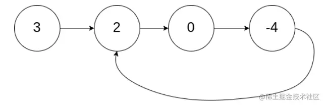 image-20211129204355688