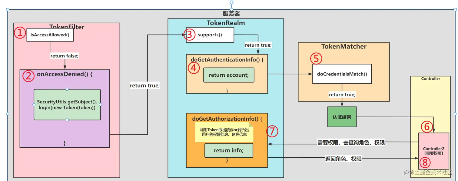 image-20221011085033180