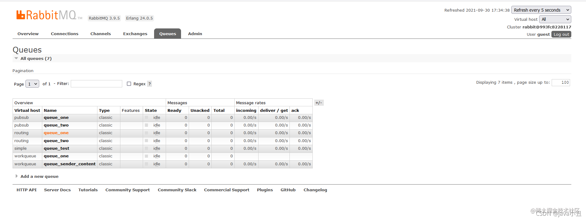 rabbitmq