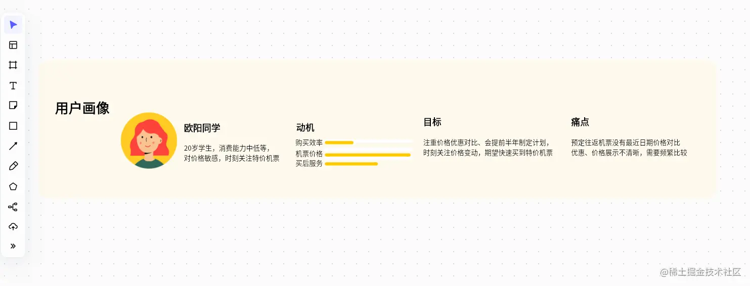 创建客户角色