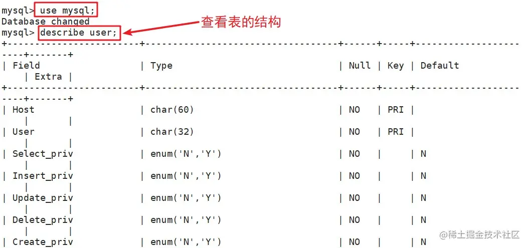 如何有效进行MySQL数据库表单的增删改查操作以及Enhanced Toast的增删改查？  第1张