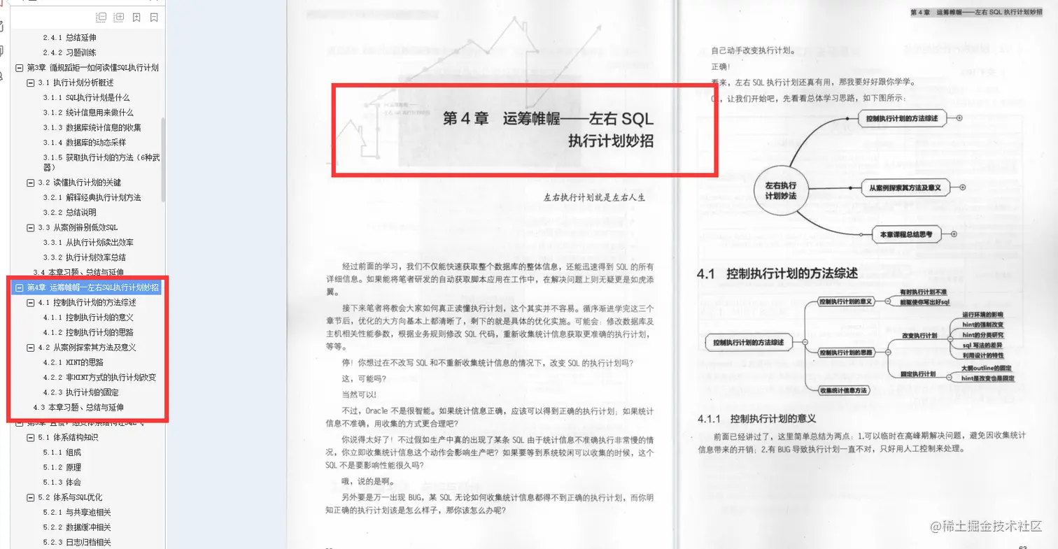 字节总监毕生心血总结：收获，不止SQL优化抓住SQL的本质