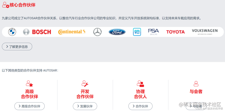 详解autosar 什么是autosar 理论篇 1 掘金
