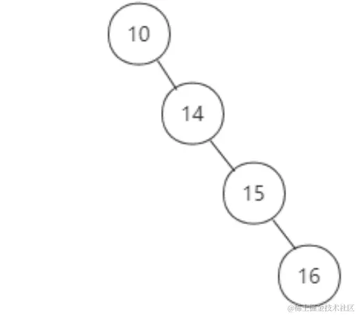 image-20211114150456535