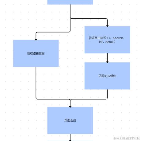 茉茉一骑当千于2024-05-15 09:43发布的图片