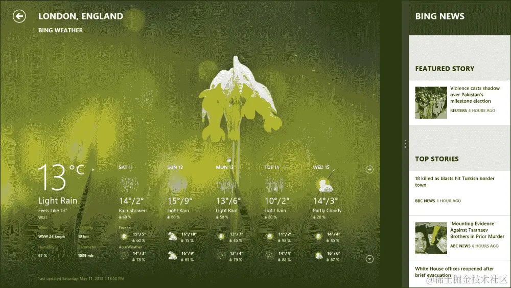 介绍应用视图状态