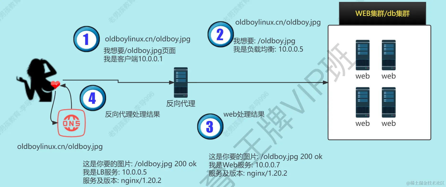 image-20240307191215799