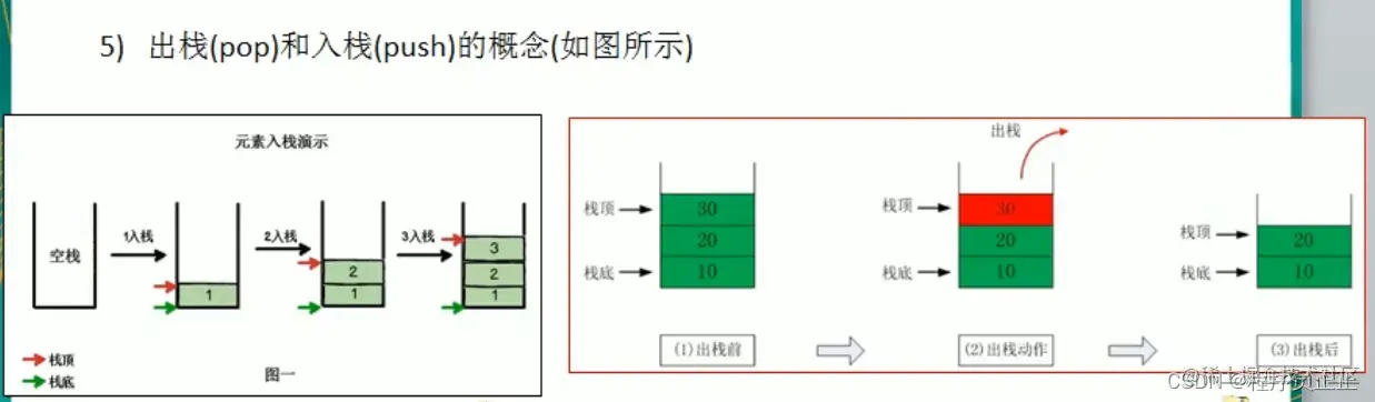 [外链图片转存失败,源站可能有防盗链机制,建议将图片保存下来直接上传(img-l2mMhRzC-1646979355507)(C:\Users\许正\AppData\Roaming\Typora\typora-user-images\image-20220309211915242.png)]