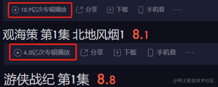 《观海策》和《游侠战纪》累计播放量 - 瑞云渲染