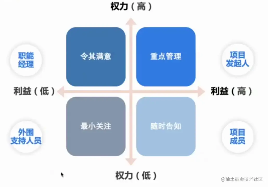 image-20230523181444789