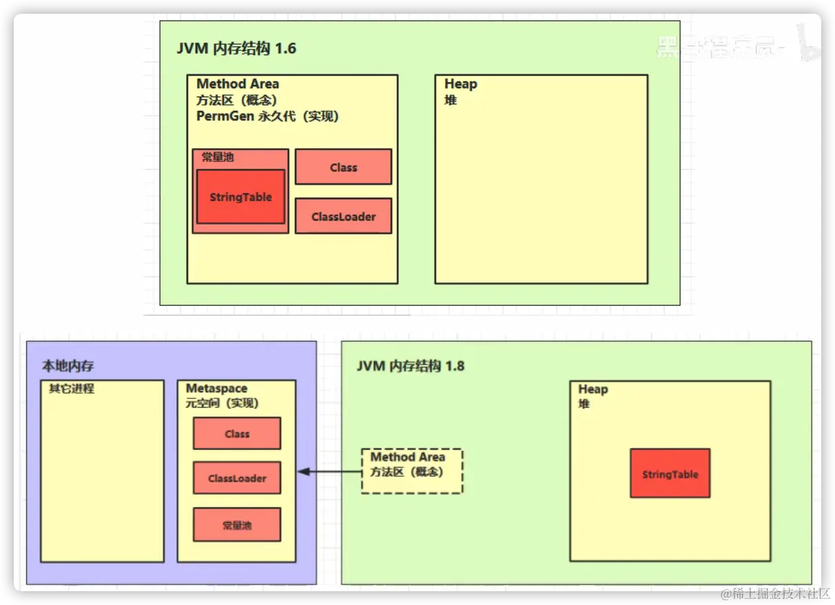 image-20220201115232457