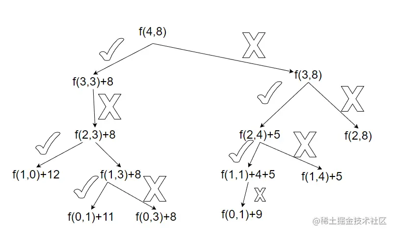 image-20230314232712264