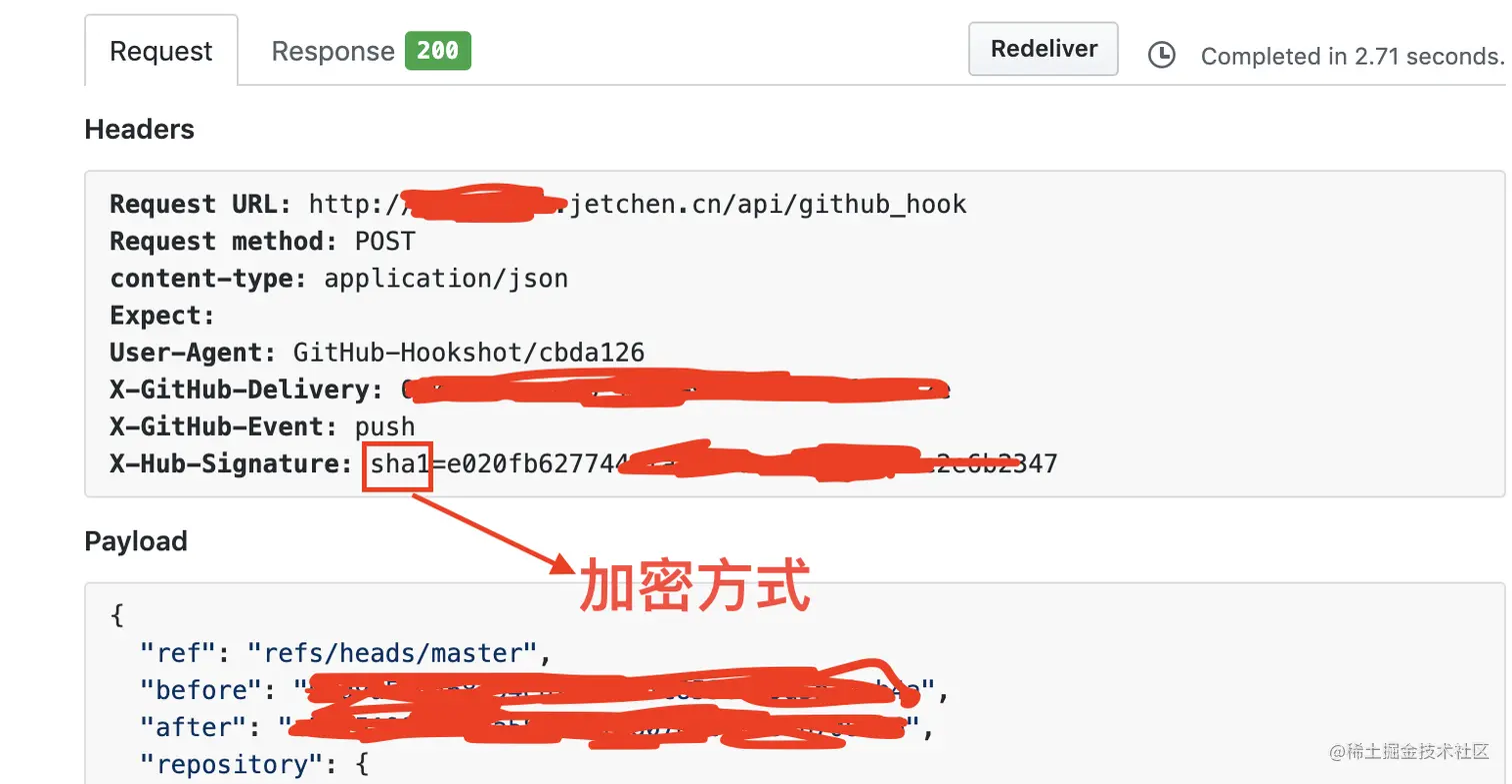 webhook 请求示例图