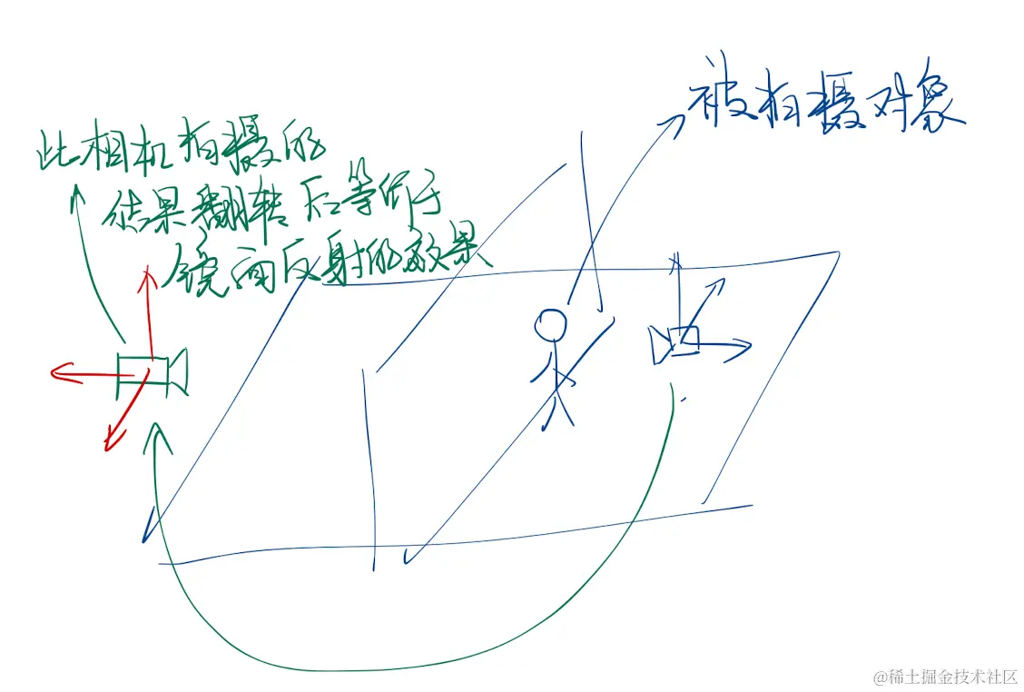 image-20240104135201975
