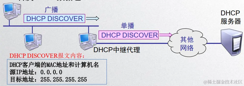 image-20200428174355364