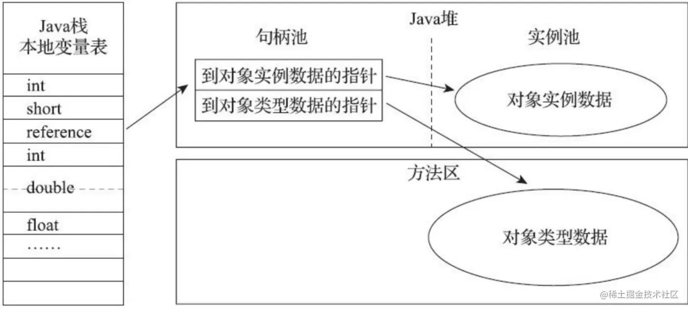 image-20210727003451260