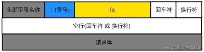 image-20220912113516907