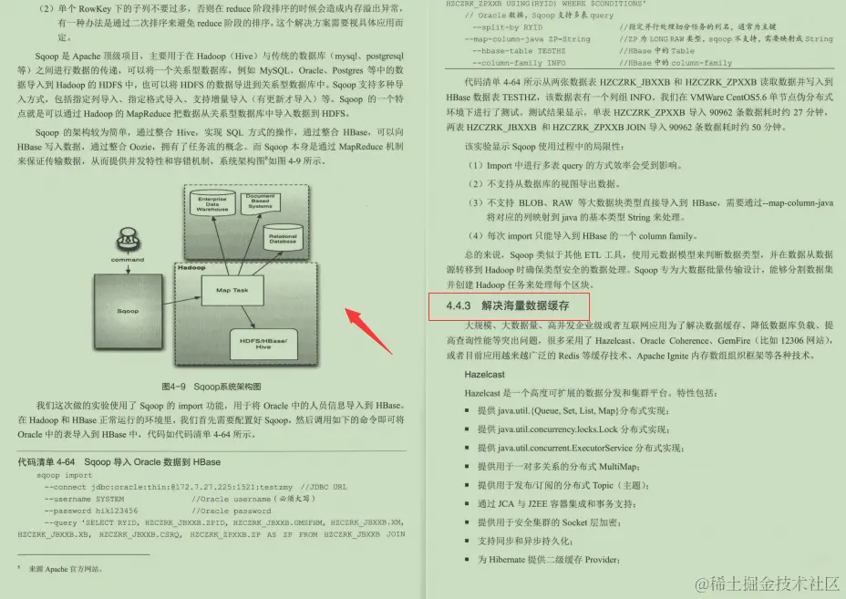爱了爱了！阿里爆款Java性能优化神仙笔记！调优不止JVM