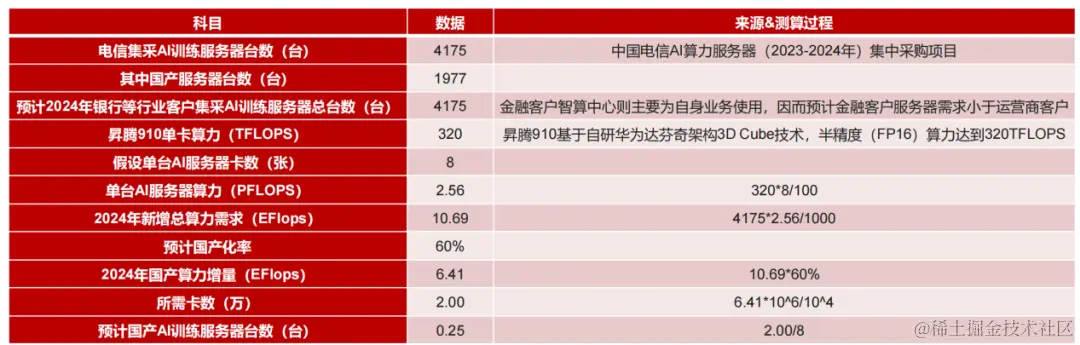 DM_20240105090040_047.PNG