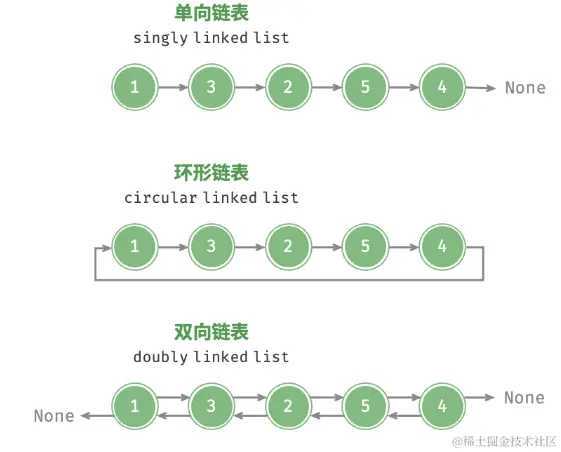 image-20230906113838831