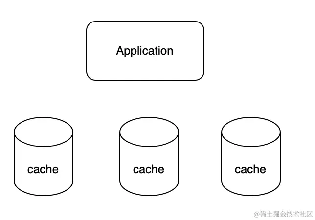 image-20230818150100013