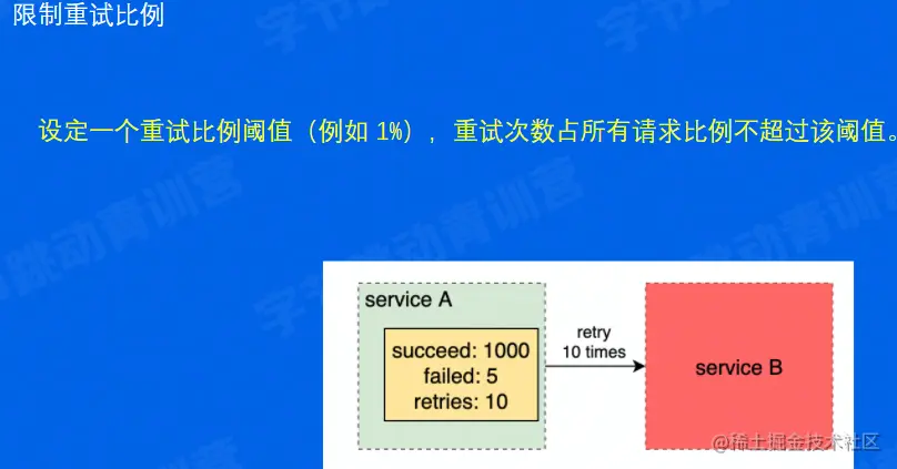 image-20220529152534752