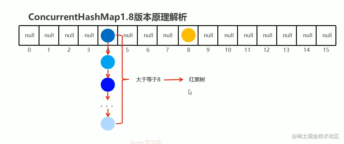 截屏2021-11-08 下午5.18.27.png