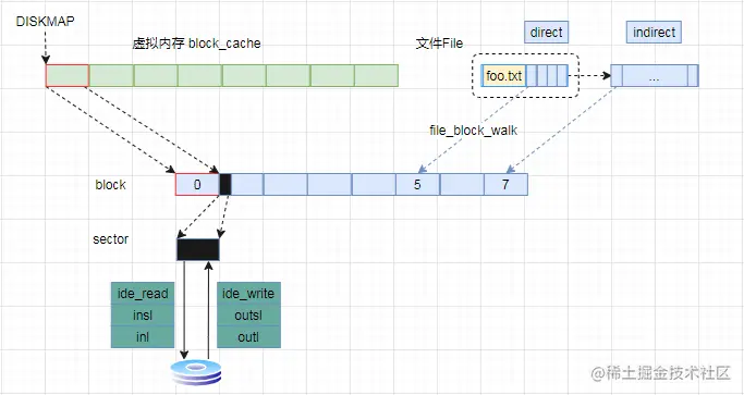 image-20210901170014203