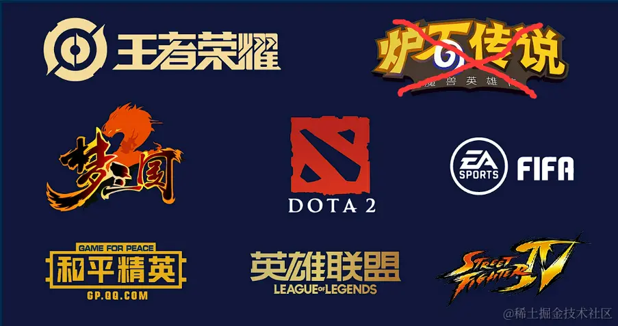 杭州亚运会电子竞技项目