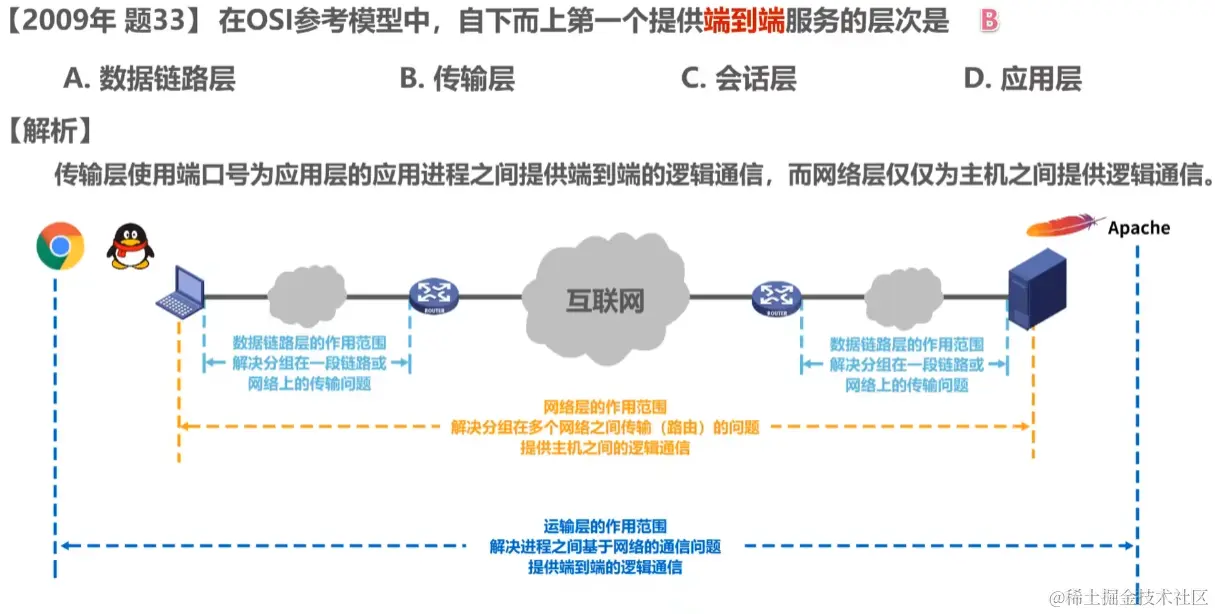 image-20230715064630995