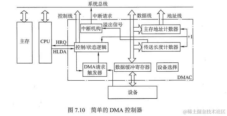 image-20220707090619462