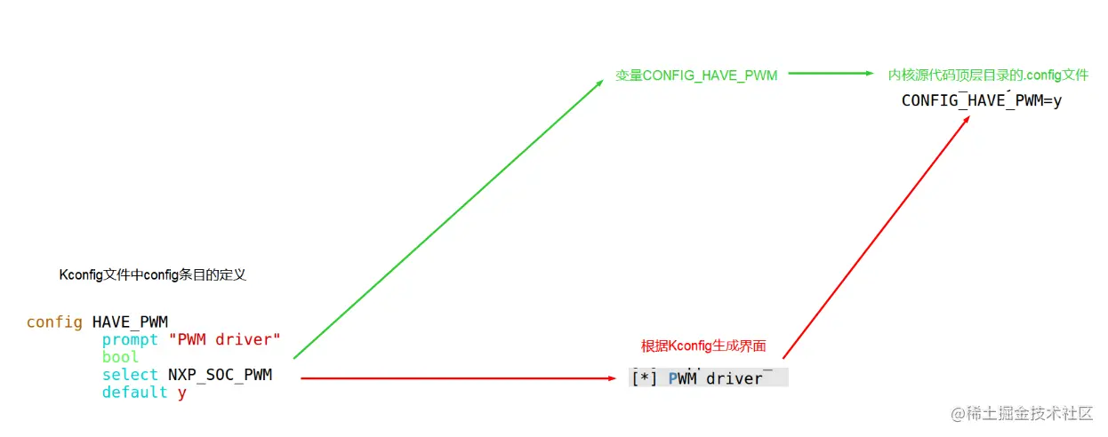 image-20220802000546738