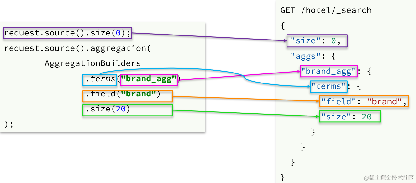 image-20210723173057733
