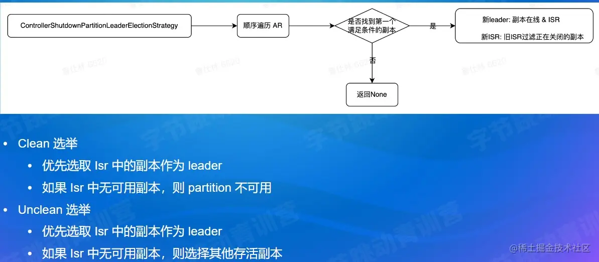 屏幕截图 2022-08-15 122349.jpg