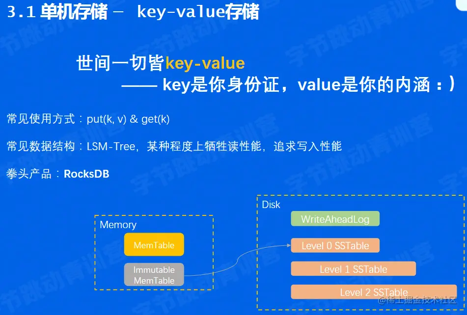 image-20220604215204102