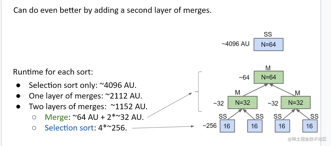 image-20210315202720269