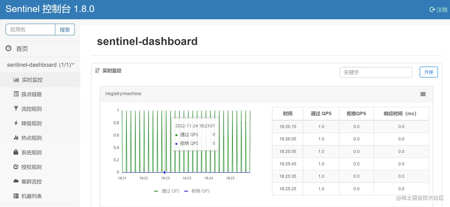 image-20221124182637124