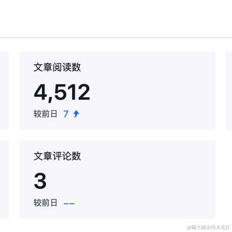 程序员阿山于2021-05-12 14:16发布的图片