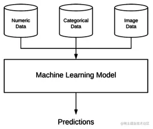 image-20211103131043262