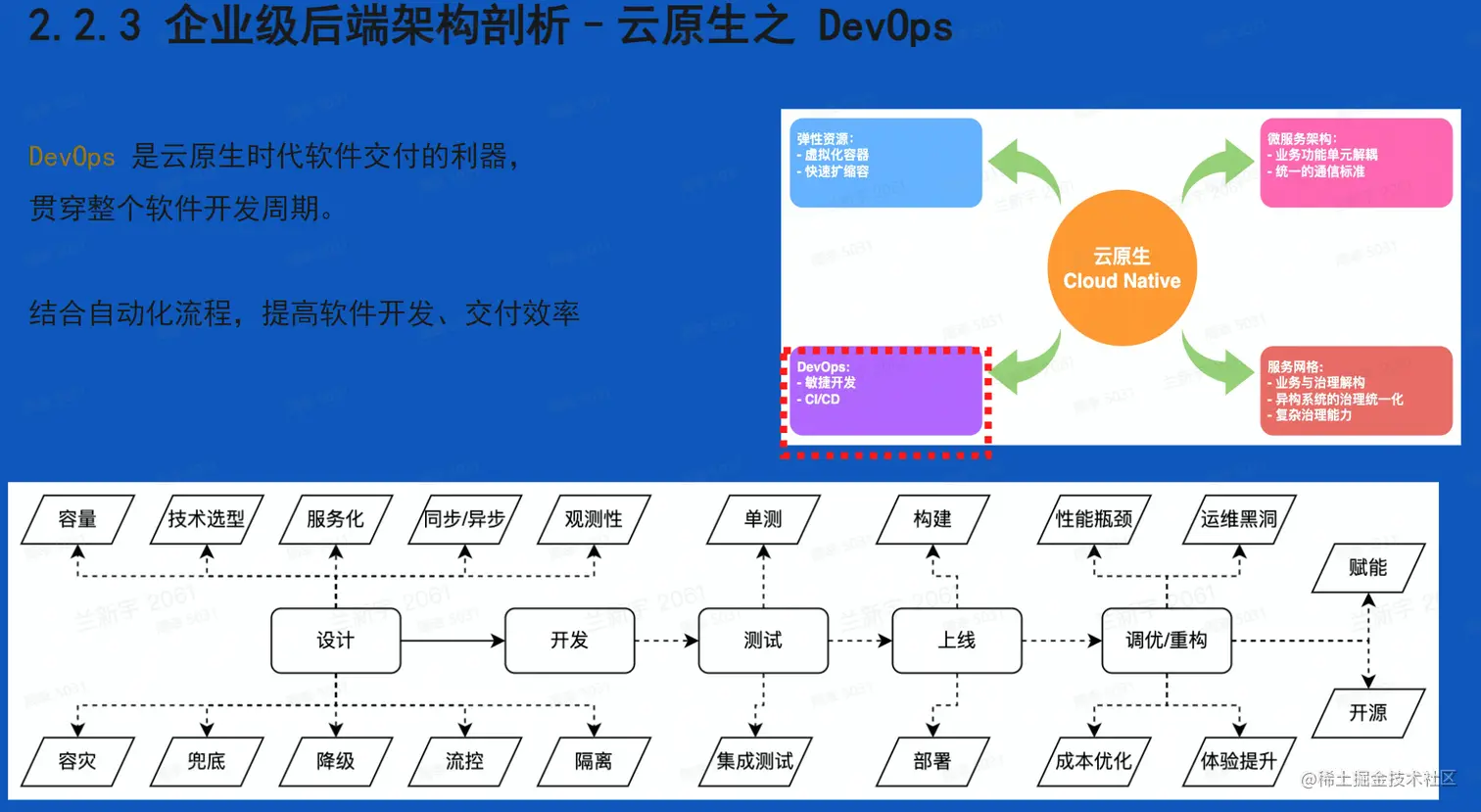 image-20230205233036898