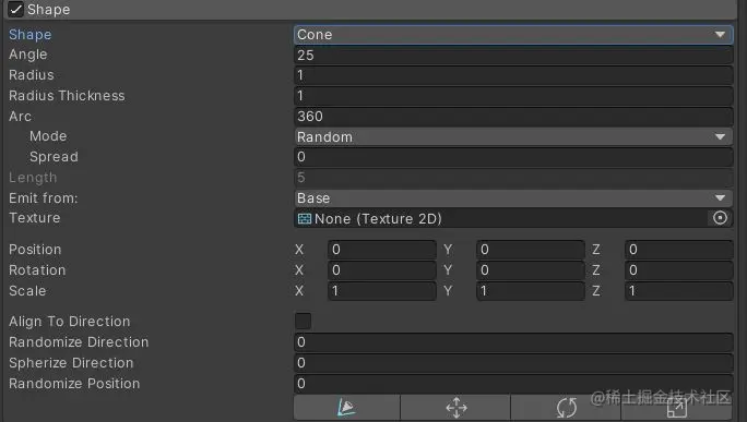 Shape property of particle system