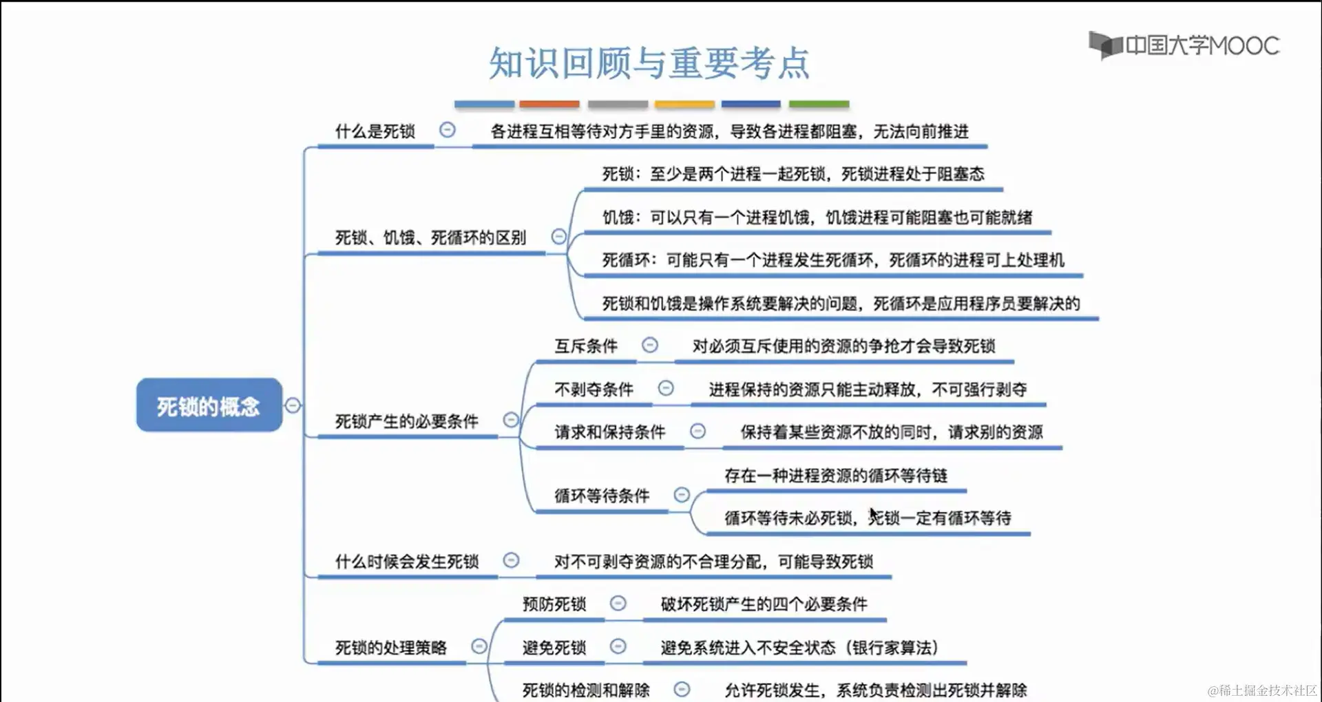 image-20240219195819594