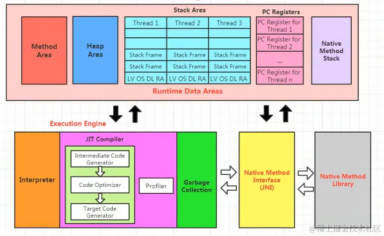 image-20221220131401751