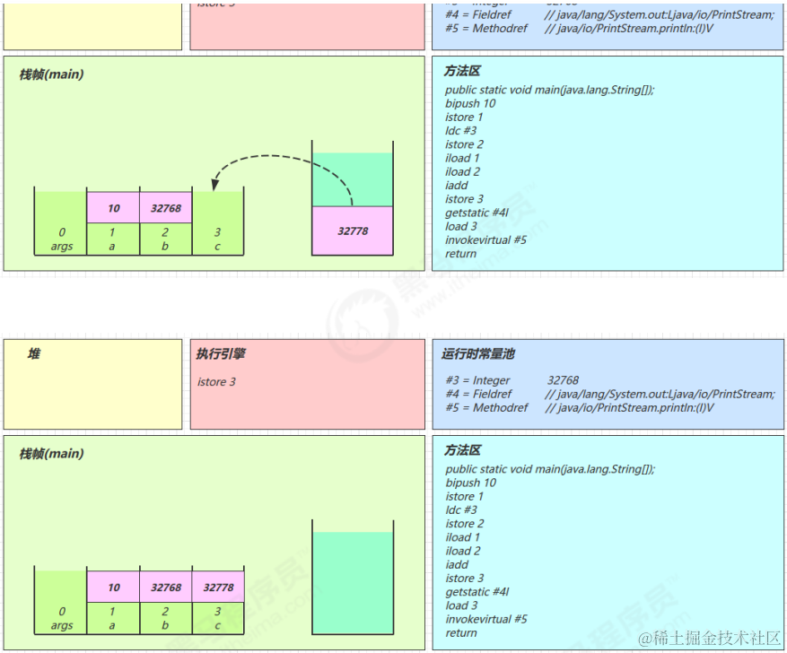 image-20230416140358846