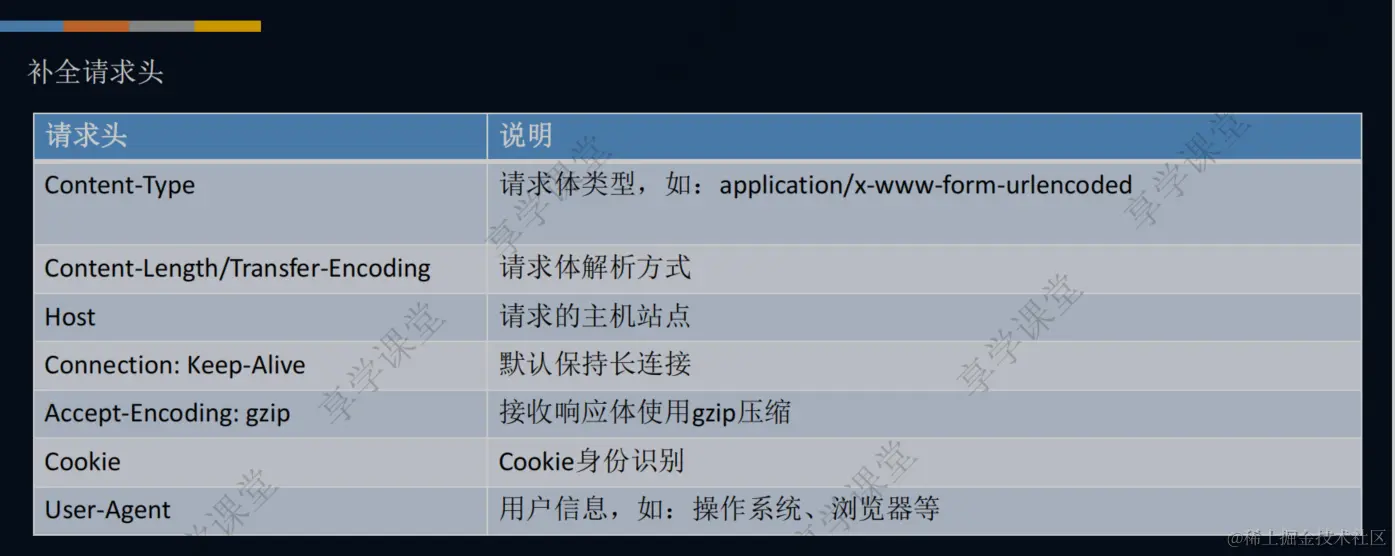 image-20220730204020184