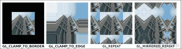 关于纹理的更多信息