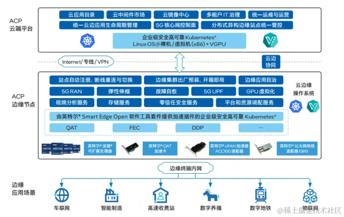 微信截图_20230215150131 (1).png