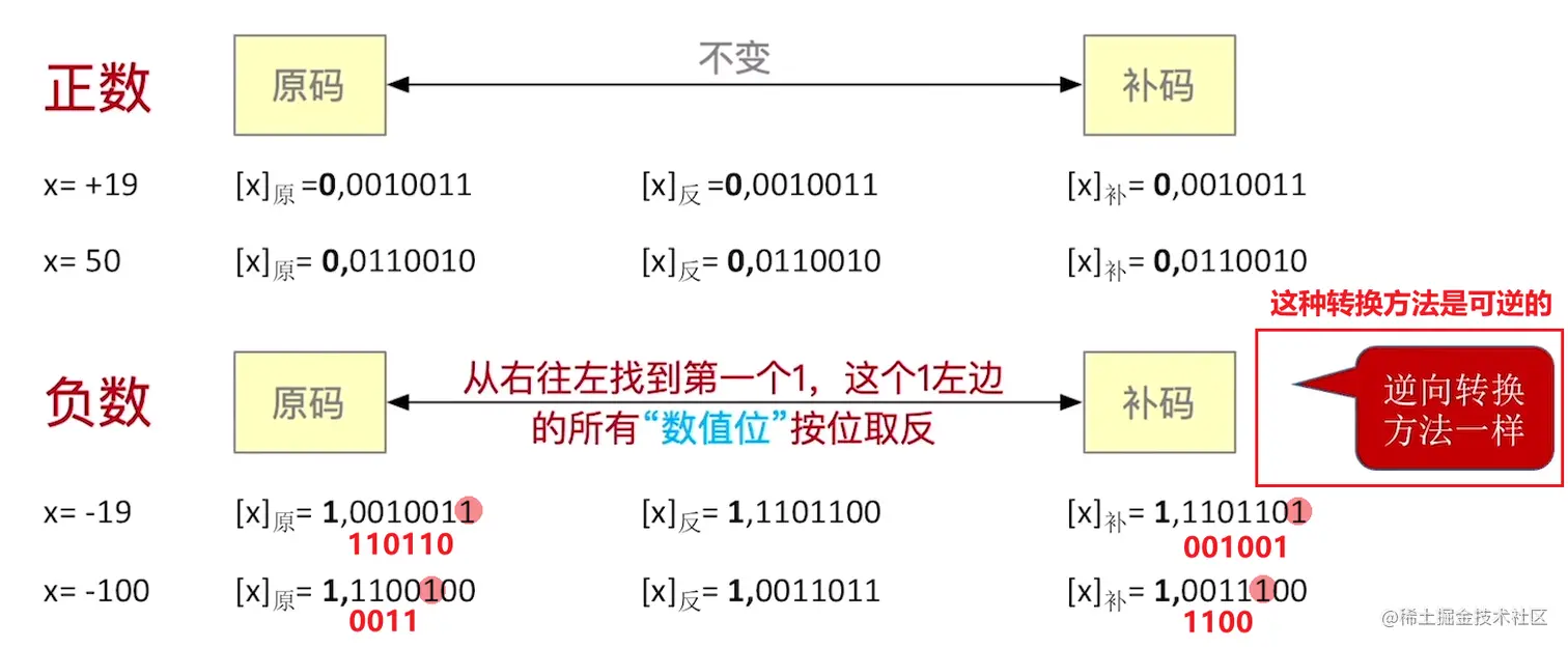 image-20220903152756016